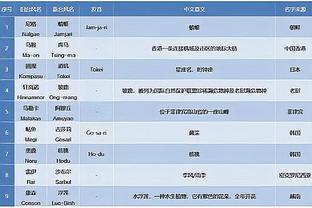 明日76人对阵黄蜂！恩比德因伤出战成疑